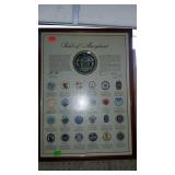 Poster print- "Seals of Maryland" framed - 18 x 23