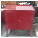 Red tool box, does not have top, measures 30