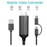 Android MiraScreen USB to HDMI Cable Dongle
