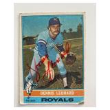 Kansas City Royals Dennis Leonard 1976 Topps...