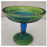 Footed glass candy dish painted green and blue