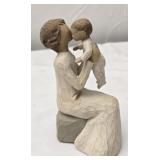 Grandmother Willow Tree