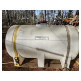 Water tank holder