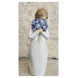 Willow tree ' Forget me not '