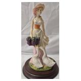 Country Folk figurines of The Leonardo Collection