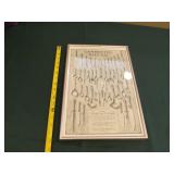 Oneida Silversmiths Framed Advertising Poster