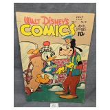 Walt Disney's Comics No.82 July 1947 Comic
