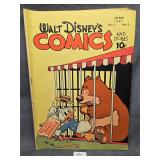 Walt Disney's Comics No.81 June 1947 Comic