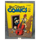 Walt Disney's Comics No.84 September 1947 Comic