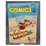 Walt Disney's Comics No. 87 December 1947 Comic