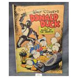Walt Disney's Donald Duck No.159 Comic Book