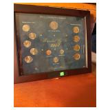 2008 Uncirculated Year Set