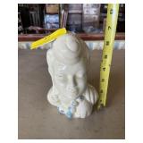 1940ï¿½s glamour girl head planter