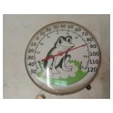 Frog thermometer 12"