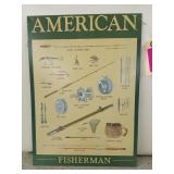 Metal fishing signs 17x12