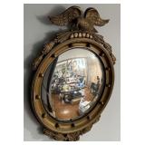 Convex Mirror
