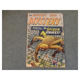 1961 Journey Into Mystery #73 Comic Book