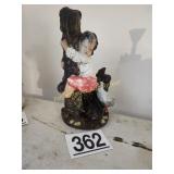 Cement Yard Piece or Fountain Top