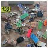 Several Car Keys, Other Keys, Key Box