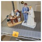 Norman Rockwell Figurines