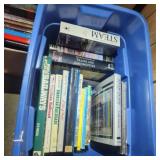 Box lot of Vintage Books - Railroads and Steam