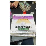 (2) Unknown Full Spectrum LED Grow Light