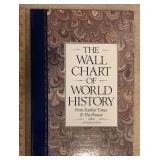 Book - The Wall Chart of World History