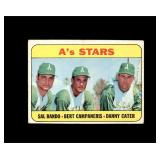 1969 Topps #556 Bando/Camp/Cater VG to VG-EX+