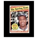 1969 Topps #429 Willie Horton AS EX-MT to NRMT+