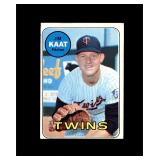 1969 Topps #290 Jim Kaat VG to VG-EX+