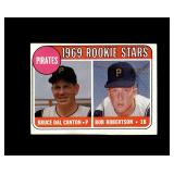1969 Topps #468 Dal Canton/Robertson WL EX
