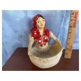 Chalk Woman Planter Chalk Woman Planter
