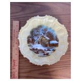 Currier and Ives Plate