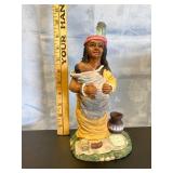 Resin Woman and Child