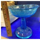 Blue Ruffled Pedestal Bowl