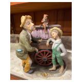 Music Box Figurine