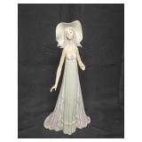 Lladro Porcelain Figurine
