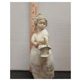Vintage Nao by Lladrï¿½ 'Valencia Girl' porcelain