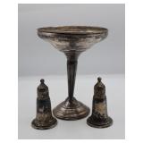 Weighted Sterling Compote & S&P