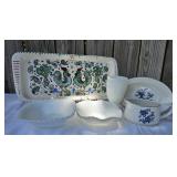 Italian Style Plate, Milk Glass & Wedgewood