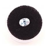 1.70ct Blue Topaz Oval Cut Gemstone