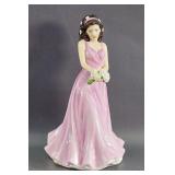 Doulton Figurine