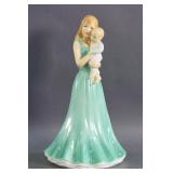 Doulton Figurine