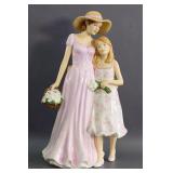 Doulton Figurine