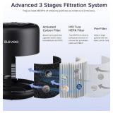 NEW HEPA Air Purifier - White NEW HEPA Air Purifier - White