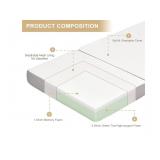 New-$190 Single Folding Memory Foam Mattress