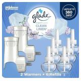 New $68 NEW Glade PlugIns Air Freshener Starter...