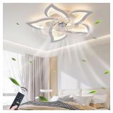 NEW $176 Ceiling Fan w/Remote & Lights w/3 speed