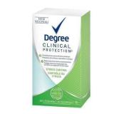 Degree Clinical Protection: Stress Control (48g)