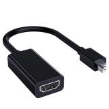 NEW Mini DisplayPort to HDMI Adaptor DP